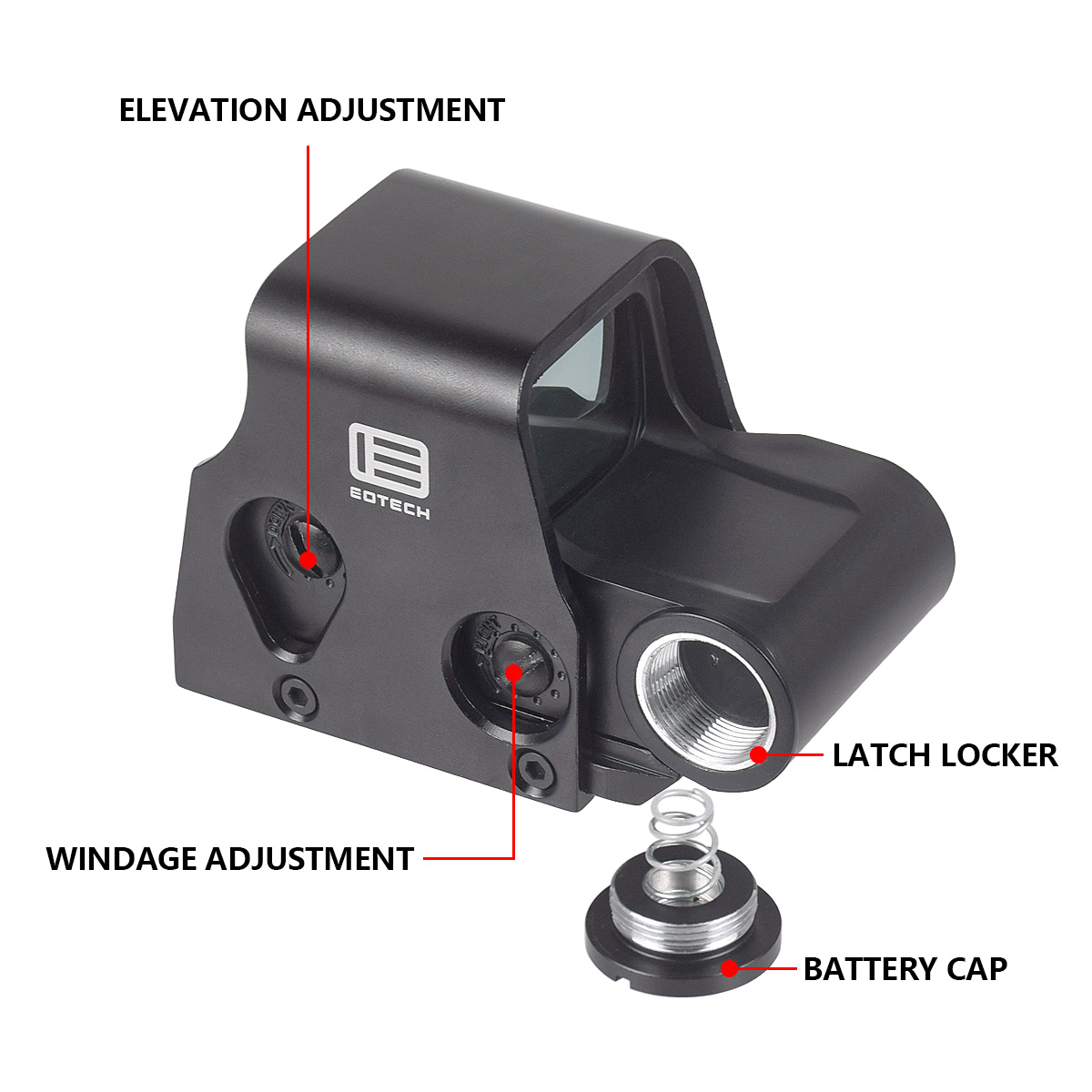 Eotech 551 552 553 558 Hologra - Outdoor Hunting Range incelemesi ve fiyatı