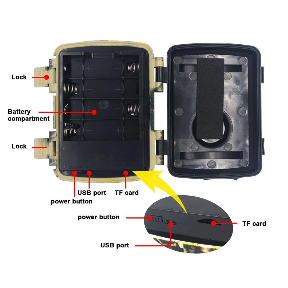 Mini Trail Avcılık Kamera PIR  - Trail Camera Infrared incelemesi ve fiyatı