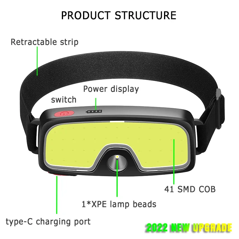 COB Taşınabilir LED Farlar Dış - Hunting Fishing Outdoor incelemesi ve fiyatı