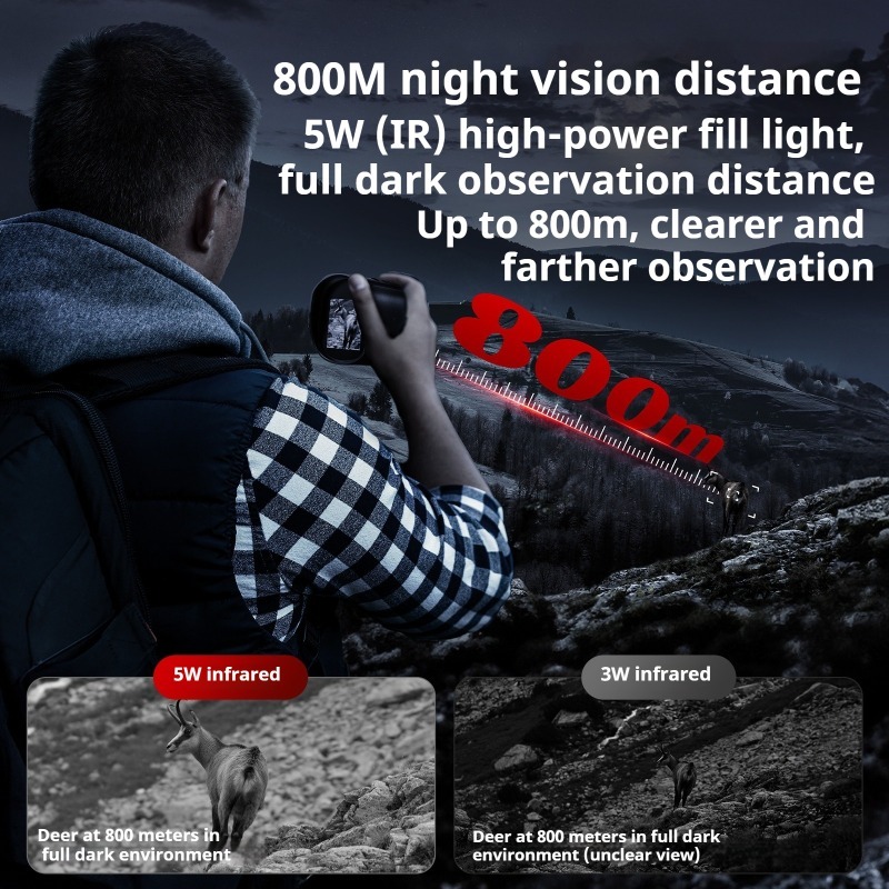 Uzun Mesafe Avı Gece Görüşleri - Hunting Camp Outdoor Supplies incelemesi ve fiyatı
