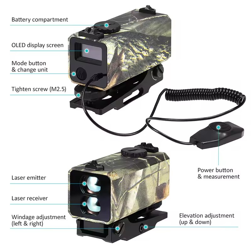 Açık Hava Avcılığı için Mini L - Outdoor Hunting Range incelemesi ve fiyatı